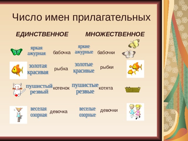 Число имен прилагательных ЕДИНСТВЕННОЕ МНОЖЕСТВЕННОЕ бабочки бабочка рыбки рыбка котенок котята девочки девочка 