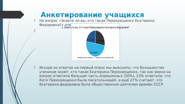 Анкетирование учащихся   На вопрос «Знаете ли вы, кто такая Перекрещенко Екатерина Федоровна?» ответили:   Исходя из ответов на первый опрос мы выяснили, что большинство учеников знают, кто такая Екатерина Перекрещенко, так как верно на вопрос ответила большая часть опрошенных (50%), 23% ответили, что Катя Перекрещенко была писательницей, а ещё 27% считают, что Екатерина федоровна была общественным деятелем времён СССР. 