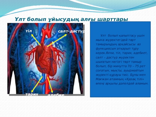 Ұлт болып ұйысудың алғы шарттары  Ұлт болып қалыптасу үшін мына жүректегідей төрт тамырыңдың әрқайсысы өз функциясын атқарып тұру керек.Яғни, тіл, тарих, әдебиет, салт – дәстүр жүректен шығатын негізгі төрт тамыр болып, бір минутта 70 – 75 рет соғатын, мықты, ауырмайтын жүректі құрауы тиіс. Бұны мен Мағжан атамның «Қазақ тілі» өлеңі арқылы дәлелдей аламын. тіл салт-дәстүр  тарих әдебиеті 