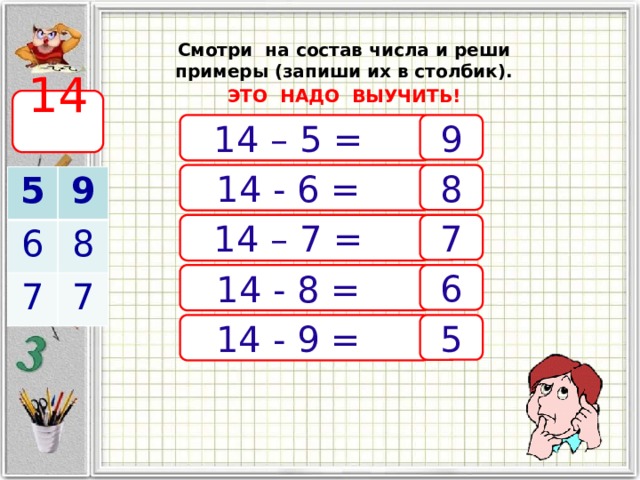 Смотри на состав числа и реши примеры (запиши их в столбик). ЭТО НАДО ВЫУЧИТЬ! 14  9 14 – 5 = 14 - 6 = 8 5 6 9 8 7 7 7 14 – 7 = 14 - 8 = 6 14 - 9 = 5 