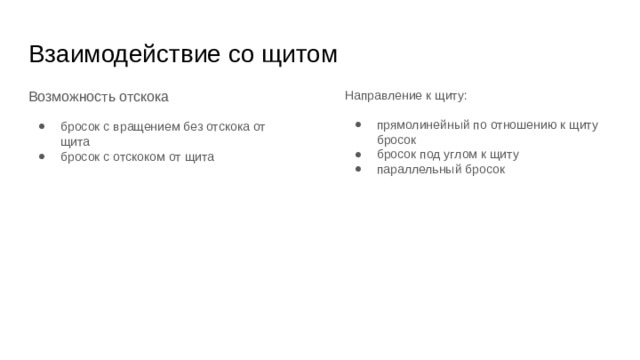 Взаимодействие со щитом Возможность отскока Направление к щиту: бросок с вращением без отскока от щита бросок с отскоком от щита прямолинейный по отношению к щиту бросок бросок под углом к щиту параллельный бросок 