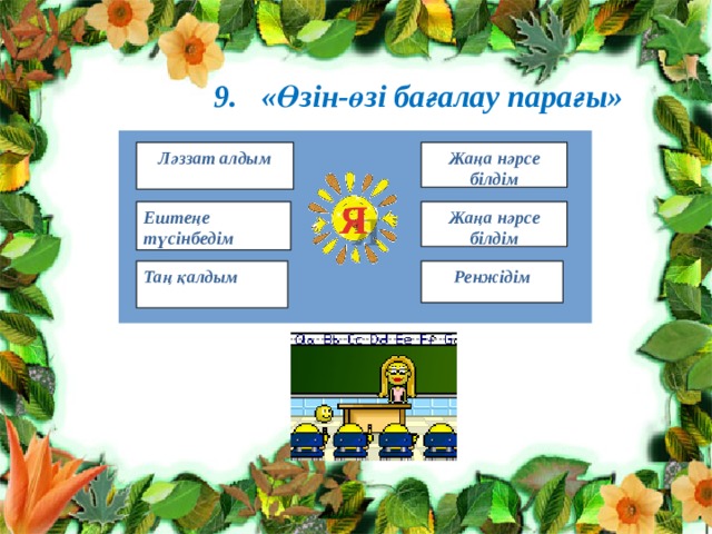 9. «Өзін-өзі бағалау парағы» Жаңа нәрсе білдім Ләззат алдым Я Ештеңе түсінбедім Жаңа нәрсе білдім Таң қалдым Ренжідім 