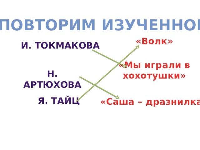 Повторим изученное «Волк» И. токмакова «Мы играли в хохотушки» Н. Артюхова Я. тайц «Саша – дразнилка» 