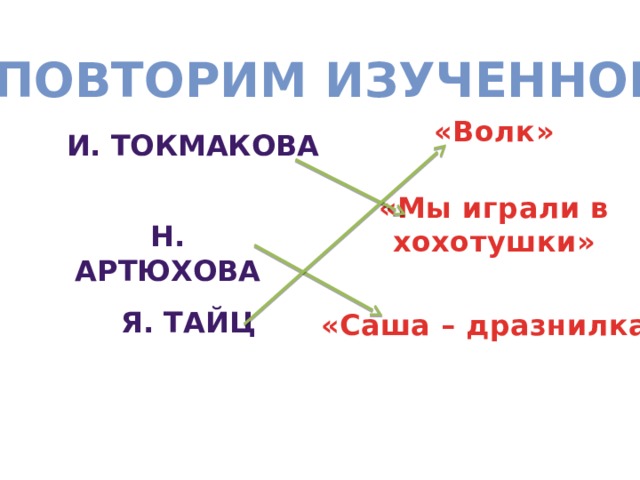 Федотка 1 класс литературное чтение