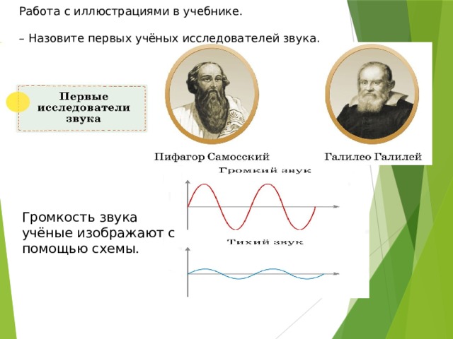 Как громкость звука зависит от расстояния 3 класс естествознание презентация