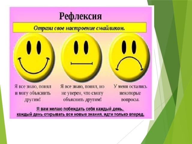 Что такое звук естествознание 1 класс презентация