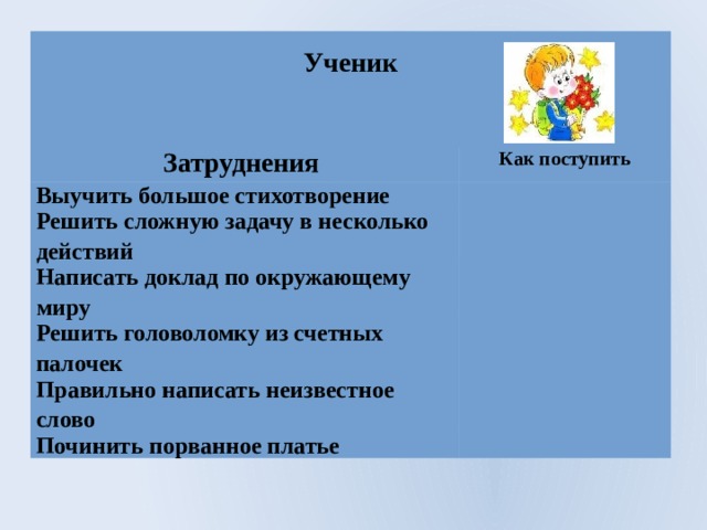 Как выучить большой стих