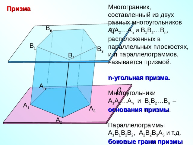 Многогранник, составленный из двух равных многоугольников А 1 А 2 …А n и В 1 В 2 …В n , расположенных в параллельных плоскостях, и n  параллелограммов, называется призмой.  n -угольная призма.  Многоугольники А 1 А 2 …А n и В 1 В 2 …В n  – основания призмы . Параллелограммы А 1 В 1 В 2 В 2 , А 2 В 2 В 3 А 3 и т.д. боковые грани призмы Призма B n B 1 B 3 B 2 А n А 1 А 3 А 2 