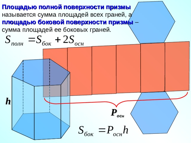 Площадью полной поверхности призмы называется сумма площадей всех граней, а площадью боковой поверхности призмы – сумма площадей ее боковых граней. h h P oc н 