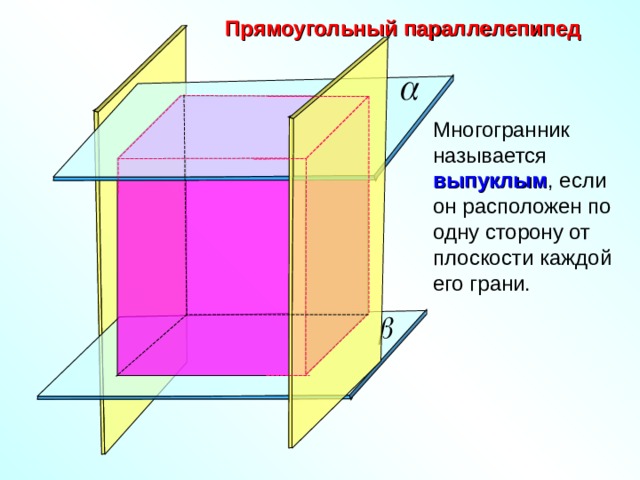 Прямоугольный параллелепипед Многогранник называется выпуклым , если он расположен по одну сторону от плоскости каждой его грани. 