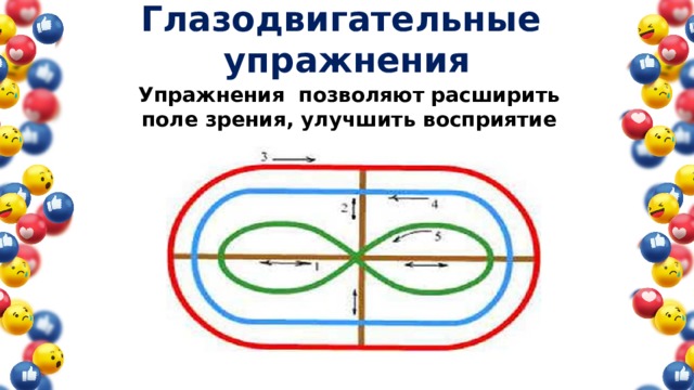 Презентация развитие межполушарного взаимодействия у детей дошкольного возраста