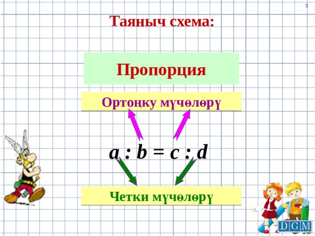 Таяныч схема: Пропорция Ортоңку мүчөлөрү a : b = c : d Четки мүчөлөрү 