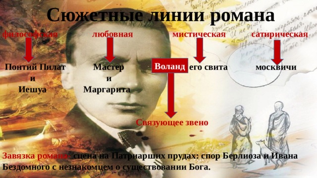 Мастер и Маргарита