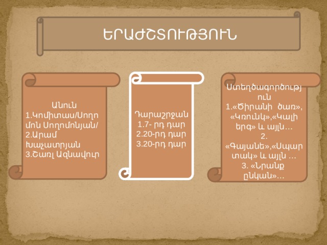 ԵՐԱԺՇՏՈՒԹՅՈՒՆ Դարաշրջան 1.7- րդ դար 2.20-րդ դար 3.20-րդ դար Անուն Ստեղծագործություն 1.Կոմիտաս/Սողոմոն Սողոմոնյան/ 1.«Ծիրանի ծառ», «Կռունկ»,«Կալի երգ» և այլն… 2.Արամ Խաչատրյան 2. «Գայանե»,«Սպարտակ» և այլն … 3.Շառլ Ազնավուր 3. «Նրանք ընկան»… 