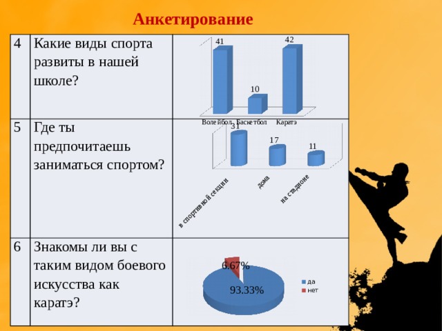 Когда вы занимаетесь искусством душа ваша растет