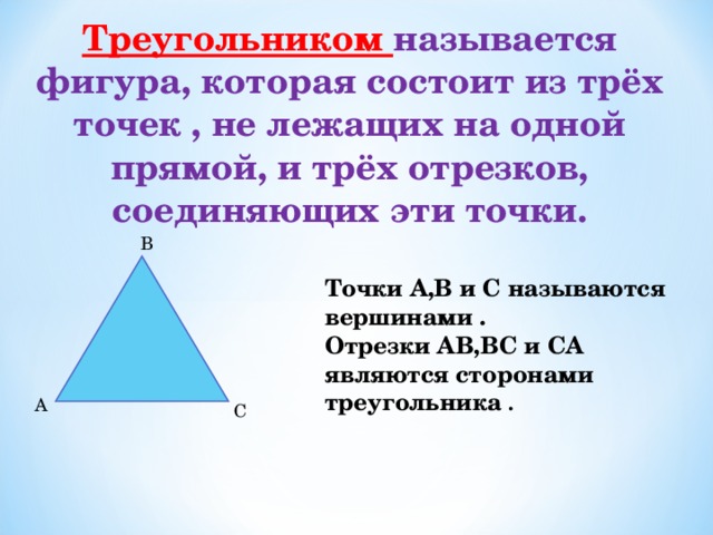 Изображение состоящее из точек называется