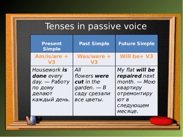 Tenses in passive voice     Present Simple   Am/is/are + V3 Past Simple  Was/were + V3 Housework  is done  every day. — Работу по дому делают каждый день. Future Simple All flowers  were cut  in the garden. — В саду срезали все цветы. Will be+ V3 My flat  will be repaired  next month. — Мою квартиру отремонтируют в следующем месяце. 