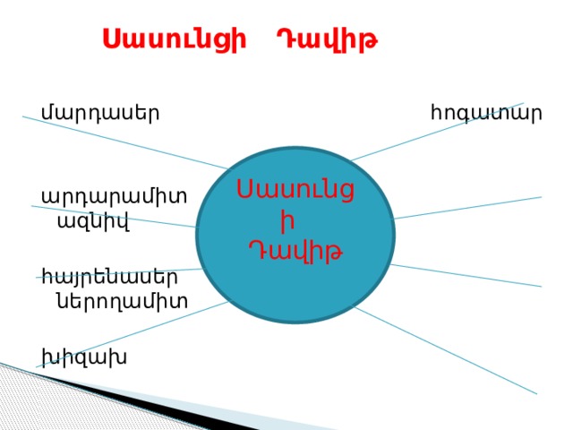  Սասունցի Դավիթ   մարդասեր հոգատար արդարամիտ ազնիվ հայրենասեր ներողամիտ խիզախ Սասունցի Դավիթ 