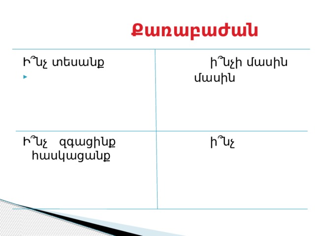  Քառաբաժան Ի ՞ նչ տեսանք ի ՞ նչի մասին  մասին Ի ՞ նչ զգացինք ի ՞ նչ հասկացանք 