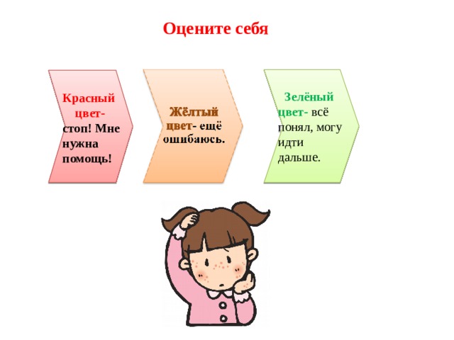 Оцените себя   Зелёный цвет-  всё понял, могу идти дальше.  Красный цвет- стоп! Мне нужна помощь!  