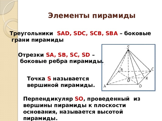 Боковые грани треугольной пирамиды