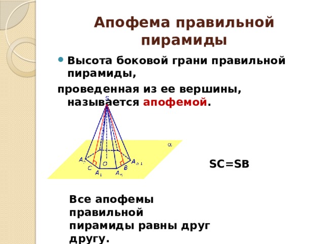 Высота пирамиды через апофему. Апофема пирамиды. Апофема это в геометрии.