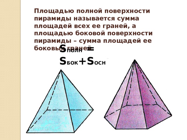 Полная поверхность правильной пирамиды. Площадь полной поверхности пирамиды. Площадью полной поверхности пирамиды называется. Площадь боковой грани пирамиды. Площадью полной поверхности пирамиды называется сумма.