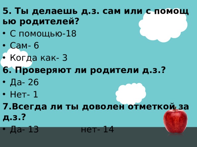 5. Ты делаешь д.з. сам или с помощью родителей? С помощью-18 Сам- 6 Когда как- 3 6. Проверяют ли родители д.з.? Да- 26 Нет- 1 7.Всегда ли ты доволен отметкой за д.з.? Да- 13 нет- 14 