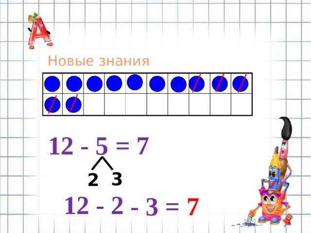 Табличное вычитание 1 класс школа россии