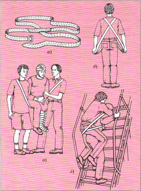 Способы пострадавших. Переноска пострадавшего на носилочных лямках. Способы переноска пострадавшего. Лямка для переноски пострадавших. Переноска пострадавшего с помощью лямки.