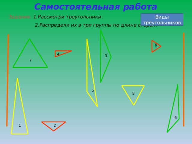 Самостоятельная работа Задание:  1.Рассмотри треугольники .  2.Распре д ели их в три группы по д лине сторон . Виды треугольников 9 4 3 7 5 8 6 2 1  