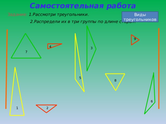 Виды треугольников 3 класс план урока