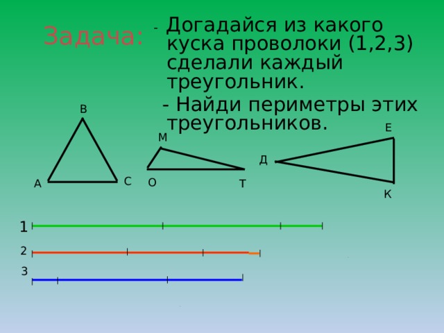  - Догадайся из какого куска проволоки (1,2,3) сделали каждый треугольник.  - Найди периметры этих треугольников. Задача: В Е М Д С О А Т К 1 2 3  