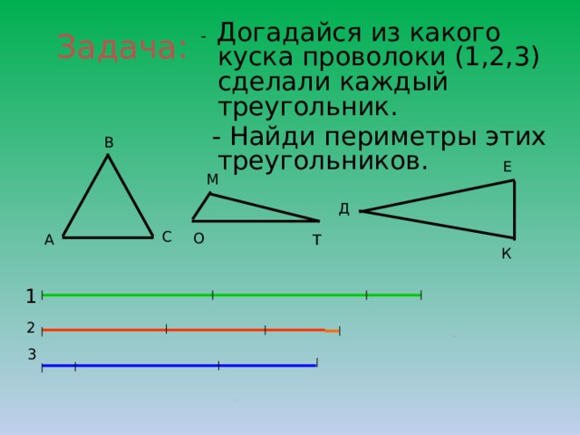 Виды треугольников 3 класс тех карта