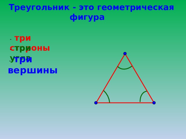  Треугольник - это геометрическая фигура - три стороны - три угла  - три вершины  