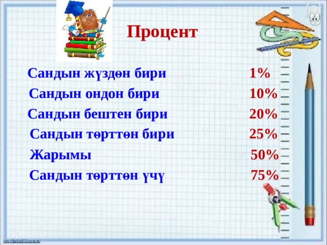 Процент Сандын жүздөн бири 1% Сандын ондон бири 10% Сандын бештен бири 20% Сандын төрттөн бири 25% Жарымы 50% Сандын төрттөн үчү 75% 