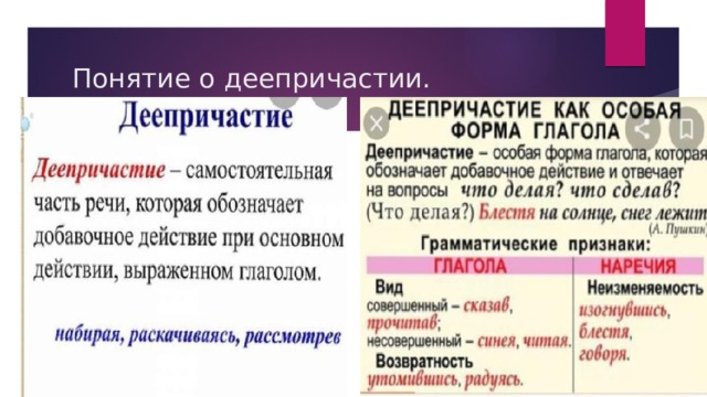 Понятие о деепричастии. 