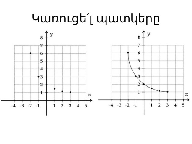 Կառուցե՛լ պատկերը 