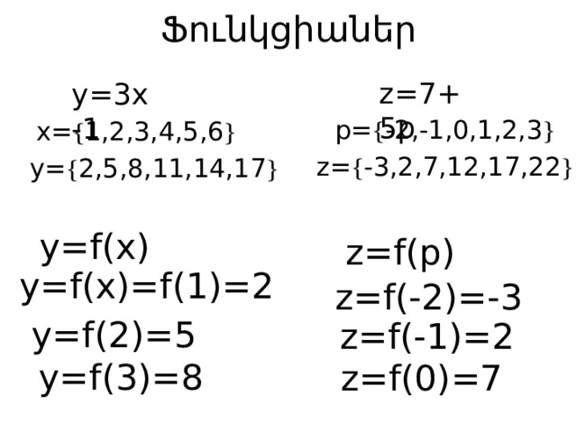 Ֆունկցիաներ z=7+5p y=3x-1 p=  -2,-1,0,1,2,3  x=  1,2,3,4,5,6  z=  -3,2,7,12,17,22  y=  2,5,8,11,14,17  y=f(x) z=f(p) y=f(x)=f(1)=2 z=f(-2)=-3 y=f(2)=5 z=f(-1)=2 y=f(3)=8 z=f(0)=7  