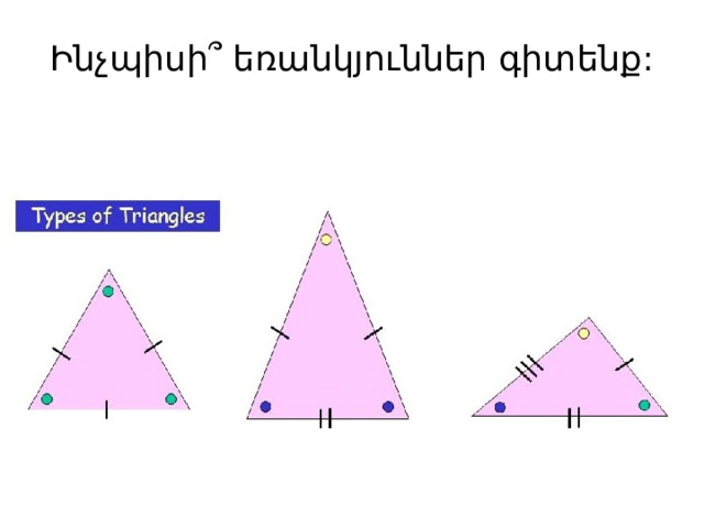 Ինչպիսի՞ եռանկյուններ գիտենք: 