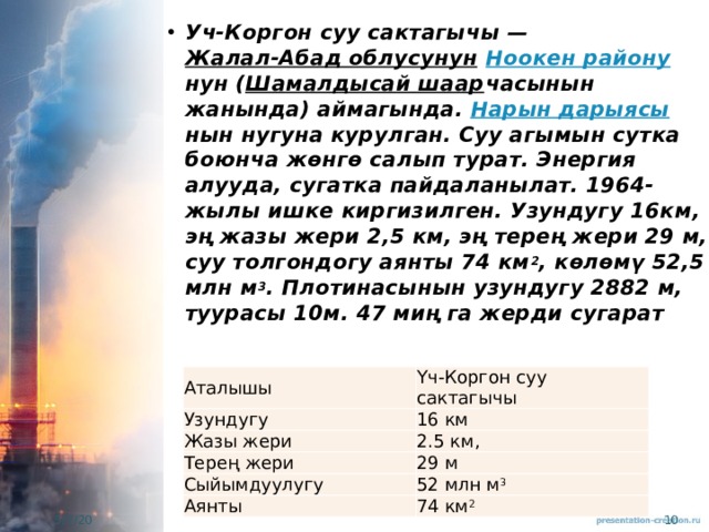 Уч-Коргон суу сактагычы —  Жалал-Абад облусунун   Ноокен району нун ( Шамалдысай шаар часынын жанында) аймагында.  Нарын дарыясы нын нугуна курулган. Суу агымын сутка боюнча жөнгө салып турат. Энергия алууда, сугатка пайдаланылат. 1964-жылы ишке киргизилген. Узундугу 16км, эң жазы жери 2,5 км, эң терең жери 29 м, суу толгондогу аянты 74 км 2 , көлөмү 52,5 млн м 3 . Плотинасынын узундугу 2882 м, туурасы 10м. 47 миң га жерди сугарат Аталышы Узундугу Үч-Коргон суу сактагычы Жазы жери 16 км 2.5 км, Терең жери Сыйымдуулугу 29 м Аянты 52 млн м 3 74 км 2 