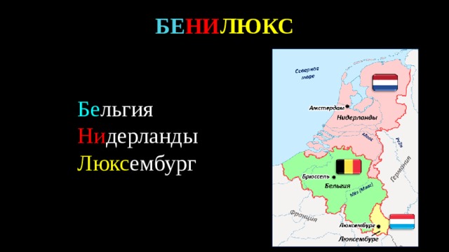 Бенилюкс презентация 3 класс окружающий мир