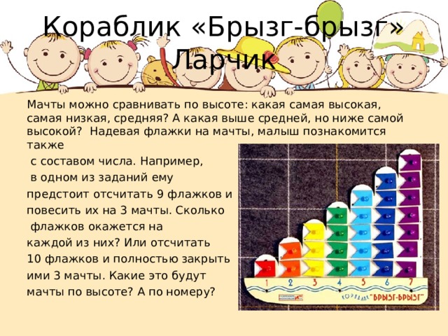 Кораблик «Брызг-брызг» Ларчик Мачты можно сравнивать по высоте: какая самая высокая, самая низкая, средняя? А какая выше средней, но ниже самой высокой? Надевая флажки на мачты, малыш познакомится также  с составом числа. Например,  в одном из заданий ему предстоит отсчитать 9 флажков и повесить их на 3 мачты. Сколько  флажков окажется на каждой из них? Или отсчитать 10 флажков и полностью закрыть ими 3 мачты. Какие это будут мачты по высоте? А по номеру? 