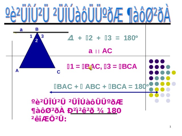 B a  1 +  2 +  3 = 180 º 3 1 2 a  AC  1 =  BAC,  3 =  BCA A C  BAC +  ABC +  BCA = 180 º ºè²ÜÎÚ²Ü ²ÜÎÚàôÜÜºðÆ ¶àôØ²ðÀ Ð²ì²ê²ð ¾ 180 ²êîÆÖ²Ü :  