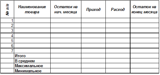 Приход и расход товара образец