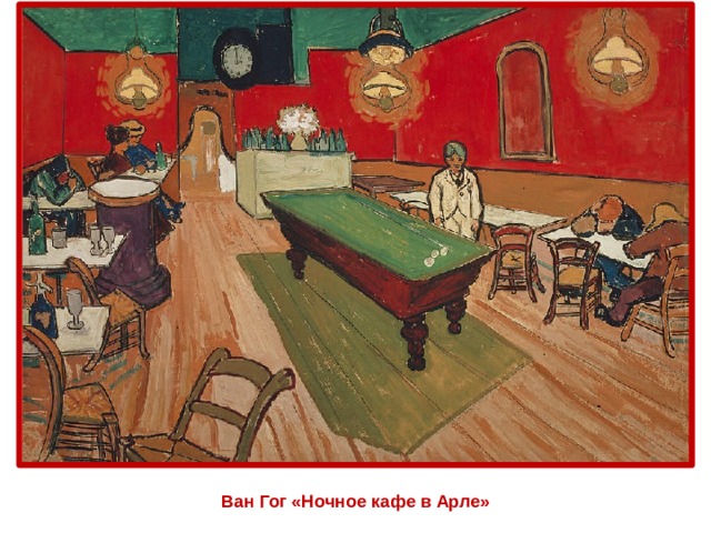 Ван Гог «Ночное кафе в Арле» 