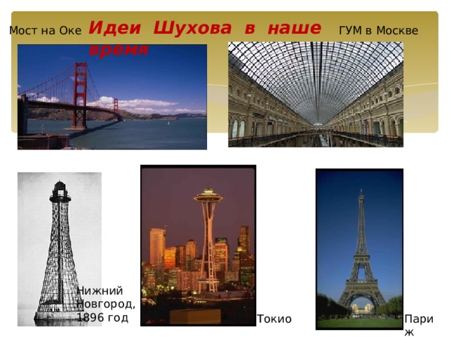 Идеи Шухова в наше время ГУМ в Москве Мост на Оке Нижний Новгород, 1896 год  Париж Токио 