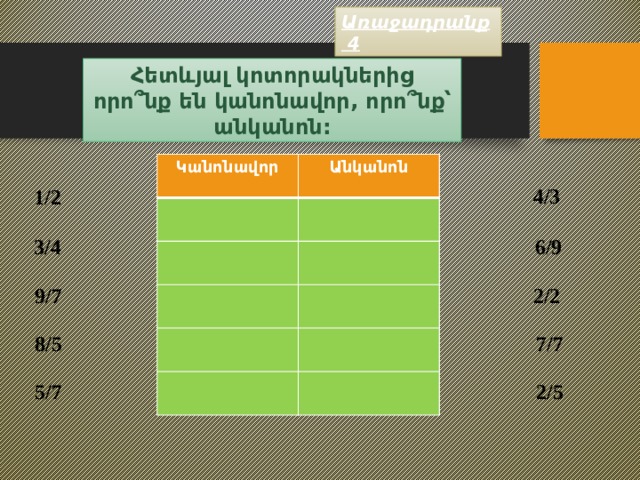 Առաջադրանք 4 Հետևյալ կոտորակներից որո ՞ նք են կանոնավոր, որո ՞ նք՝ անկանոն: Կանոնավոր Անկանոն 4/3 1/2 3/4 6/9 9/7 2/2 8/5 7/7 5/7 2/5 