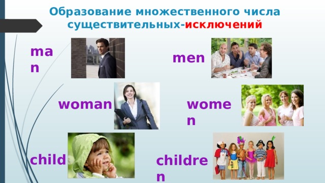 Образование множественного числа существительных- исключений man men woman women child children  