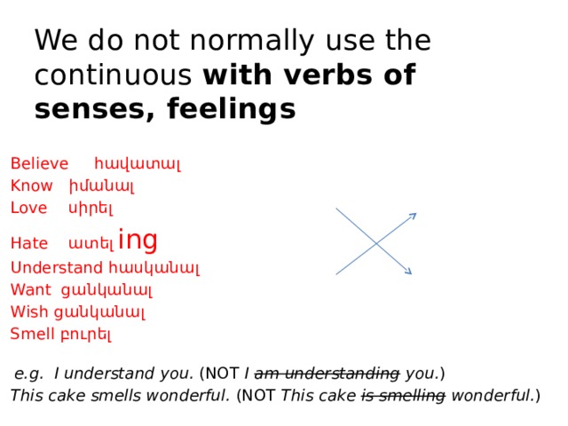 We do not normally use the continuous  with verbs of senses, feelings   Believe հավատալ Know իմանալ Love սիրել Hate ատել      ing Understand հասկանալ Want ցանկանալ Wish ցանկանալ Smell բուրել   e.g.  I understand you.  (NOT  I  am understanding  you. ) This cake smells wonderful.  (NOT  This cake is smelling  wonderful. ) 